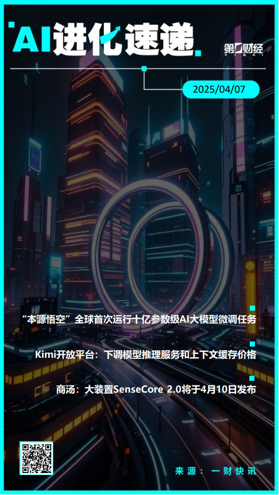 低息配资官网 AI进化速递丨“本源悟空”全球首次运行十亿参数级AI大模型微调任务